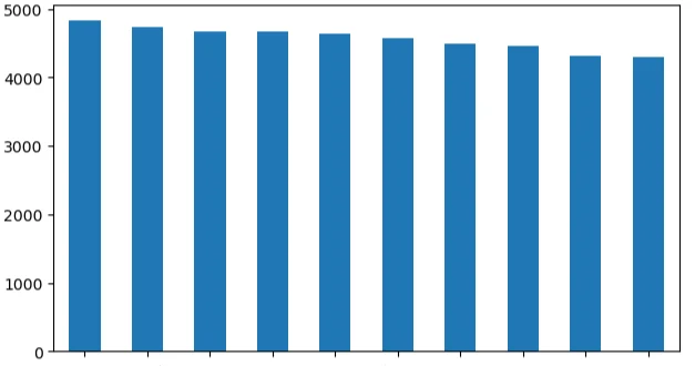 Data icon for the Logistic Prediction project